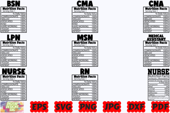 Nutrition Facts SVG Nurse Design: A Pro Review